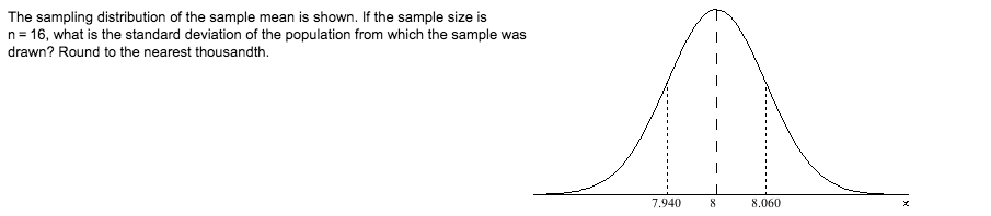 Solved The sampling distribution of the sample mean is | Chegg.com