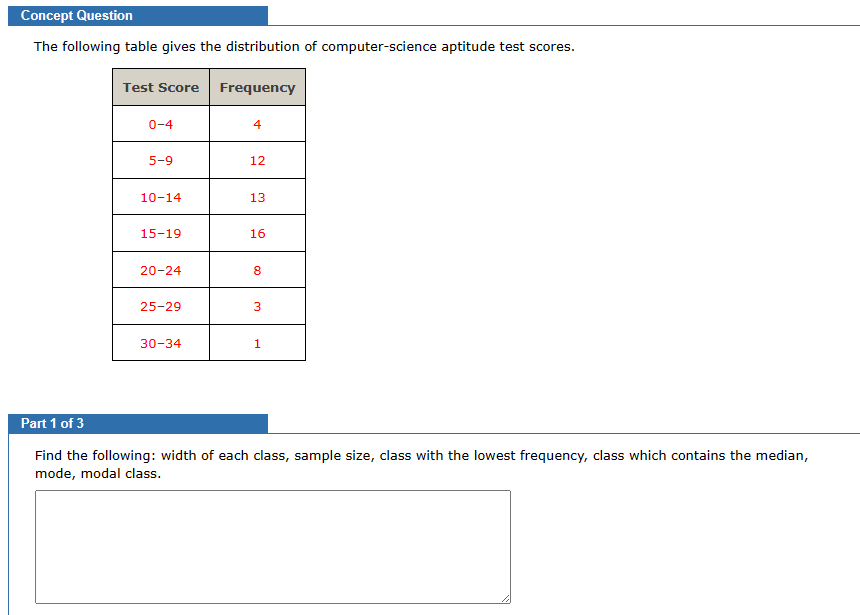 solved-the-following-table-gives-the-distribution-of-chegg