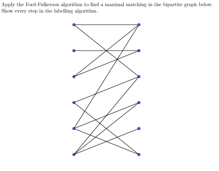 Solved Apply the Ford-Fulkerson algorithm to find a maximal | Chegg.com
