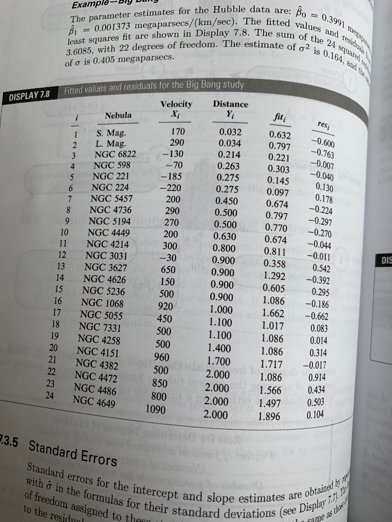 12 5 Points Use The Set Of Data Of The First Case Chegg Com