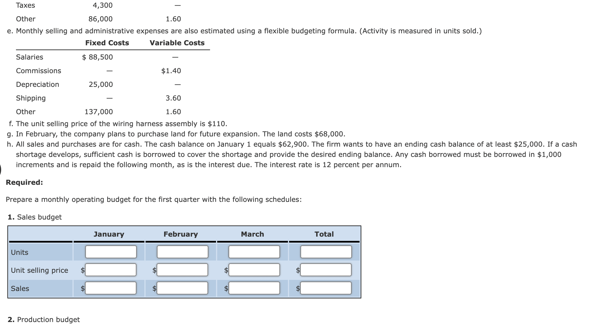 Solved Operating Budget, Comprehensive Analysis Ponderosa, | Chegg.com