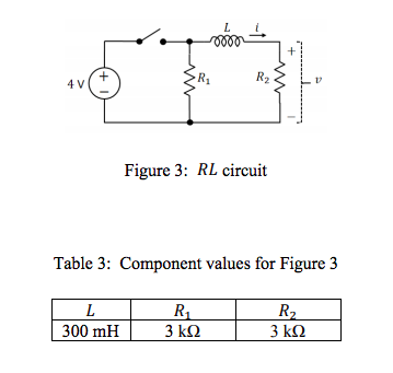 Solved Exercise: For the circuit of Figure 3 with the | Chegg.com