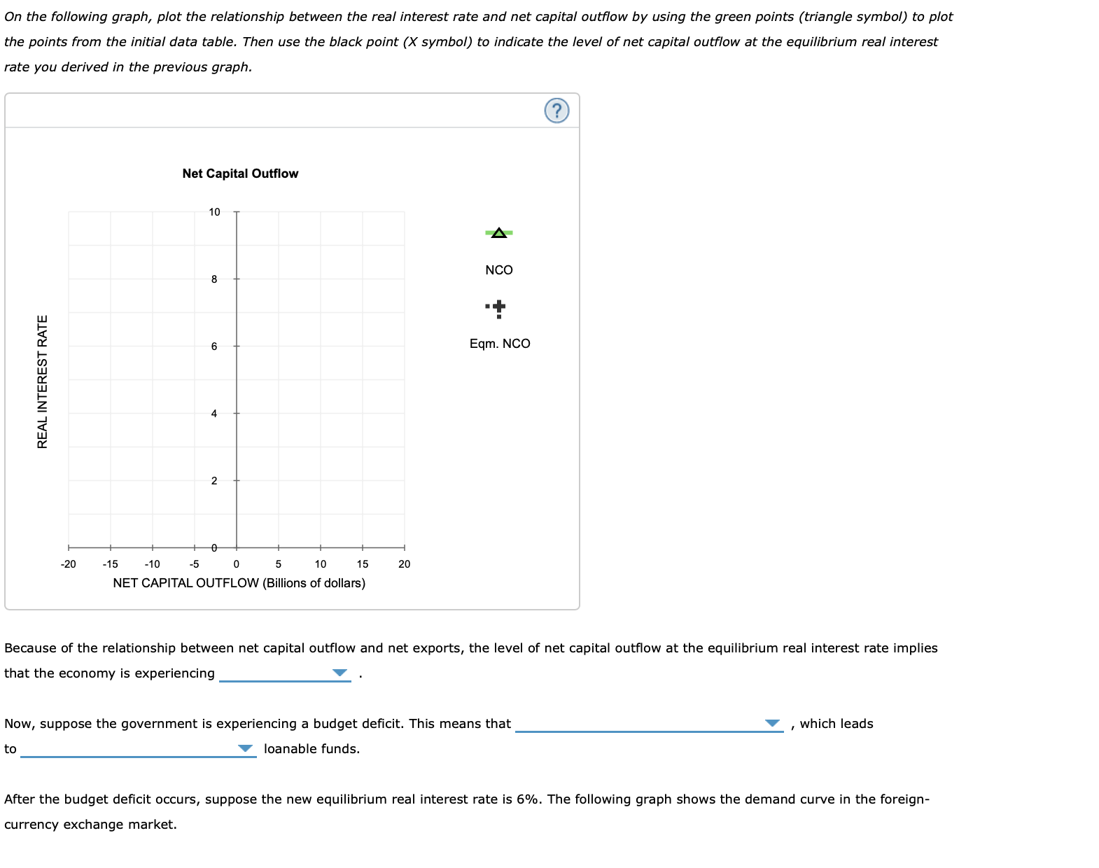 on-the-following-graph-plot-the-relationship-between-chegg