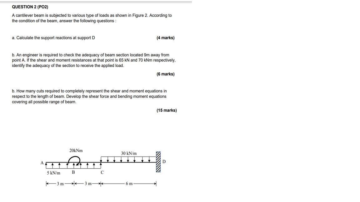 Solved QUESTION 2 (PO2) A cantilever beam is subjected to | Chegg.com