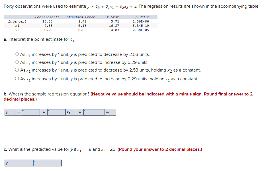 Solved Forty observations were used to estimate y = β 0 + β