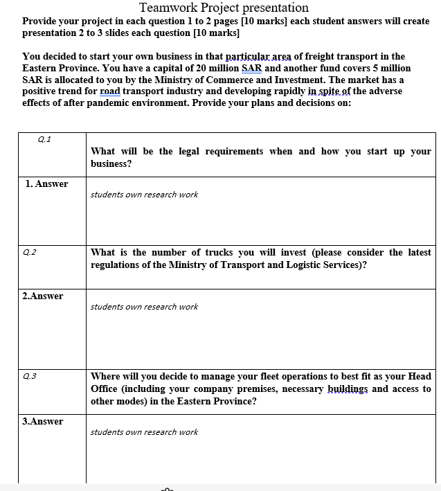 Solved Teamwork Project Presentation Provide Your Project In | Chegg.com