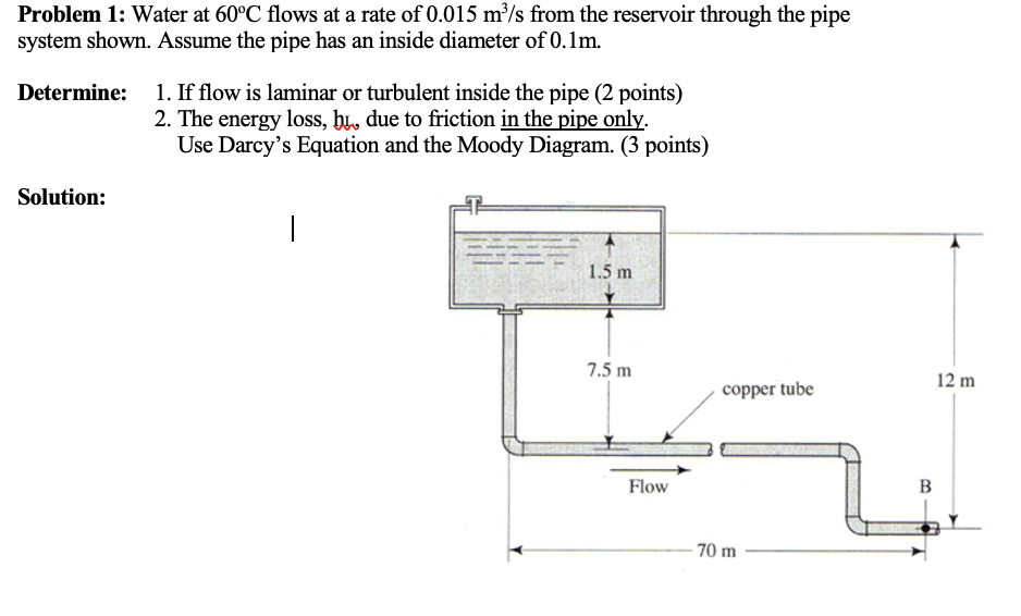 Solved Problem 1: Water at 60°C flows at a rate of 0.015 | Chegg.com