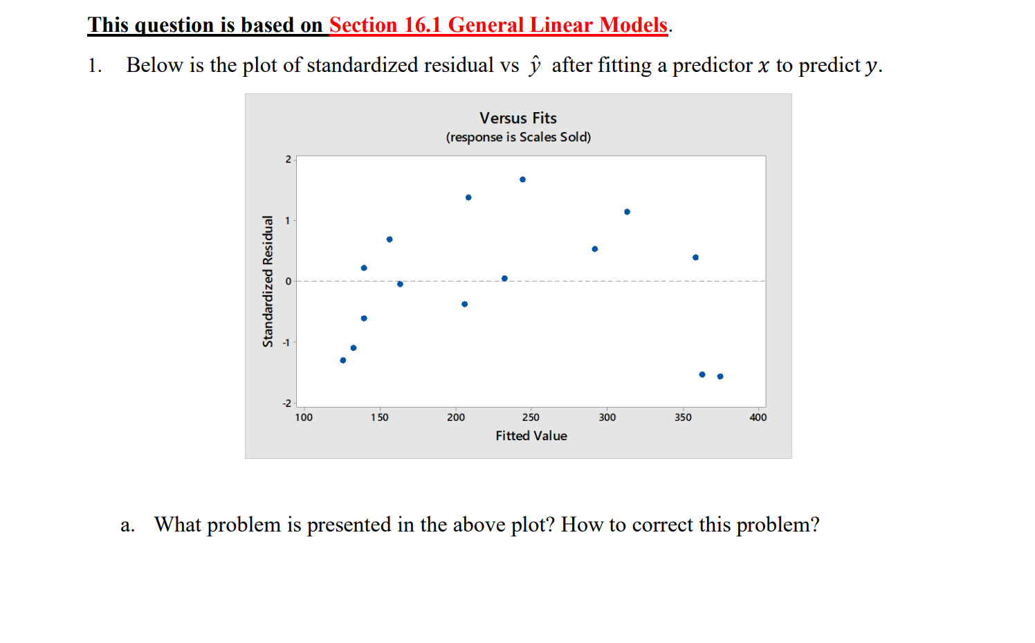 Solved This Question Is Based On Section 16 1 General Lin Chegg Com