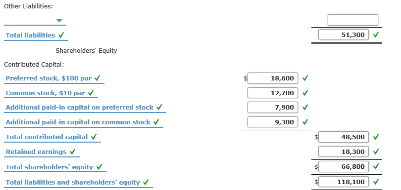 Solved Balance Sheet Baggett Companys Balance Sheet 2736