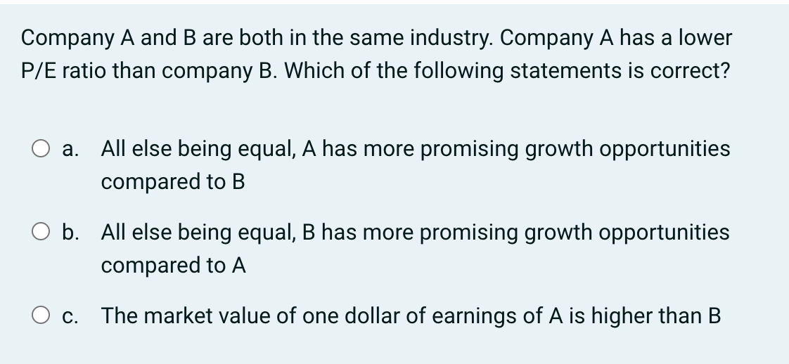 Solved Company A And B Are Both In The Same Industry. | Chegg.com