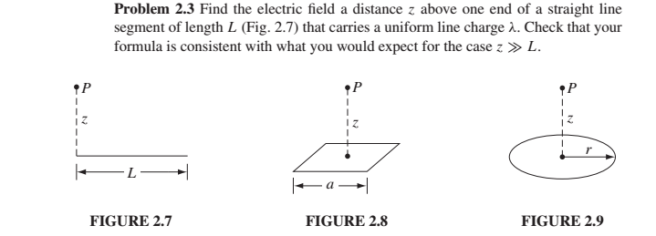 Solved Problem 2.3 Find the electric field a distance z | Chegg.com