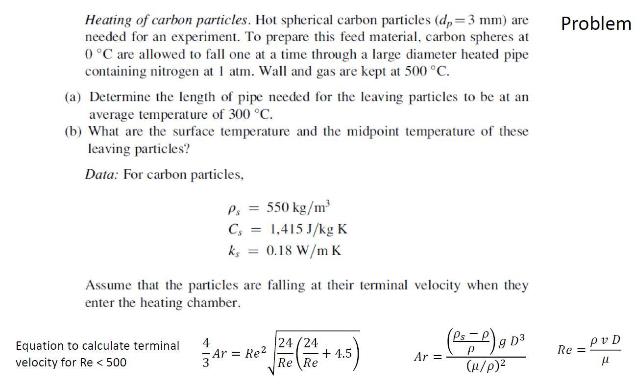 Solved Problem Heating of carbon particles. Hot spherical | Chegg.com