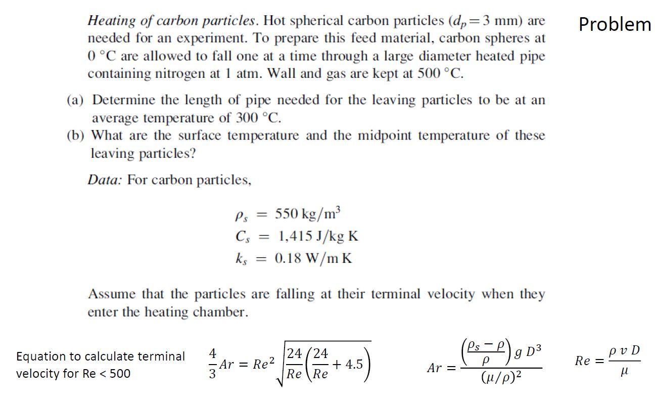 Solved Problem Heating Of Carbon Particles. Hot Spherical 