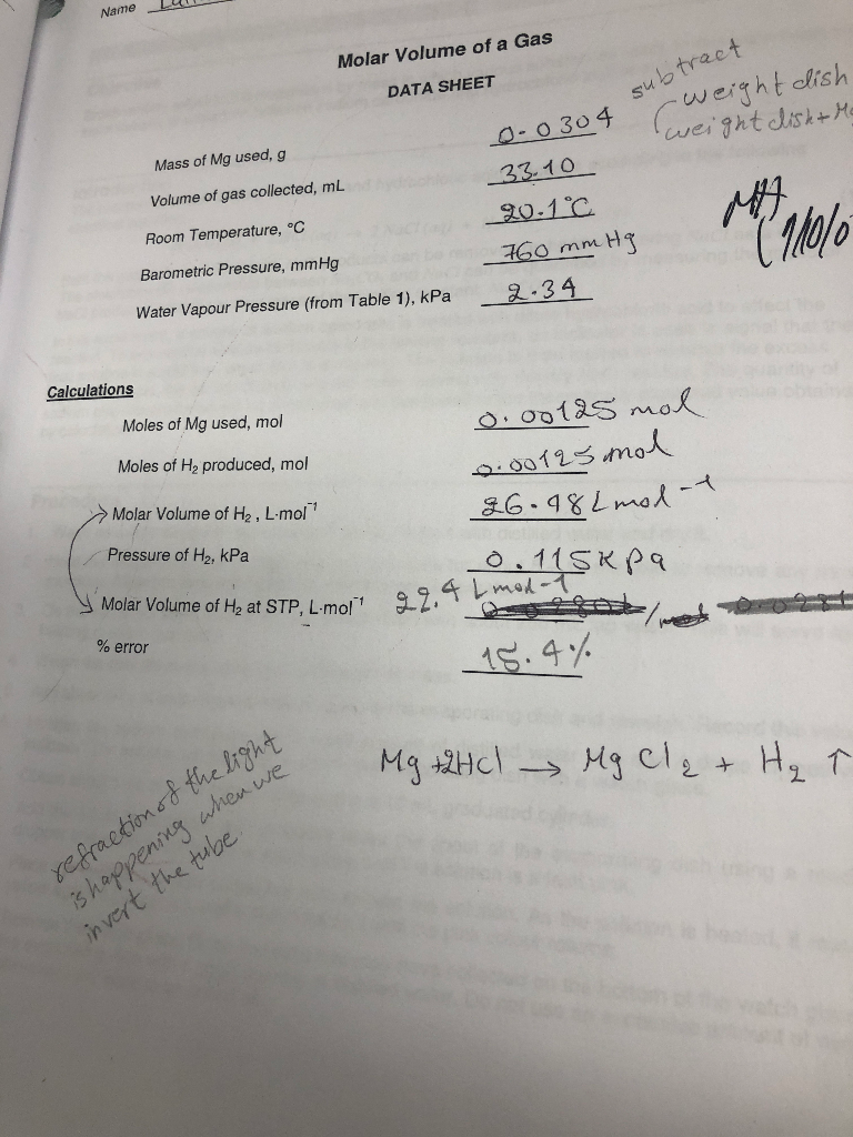 phprCIBme Molar Volume Of A Gas Lab Sources Of Error