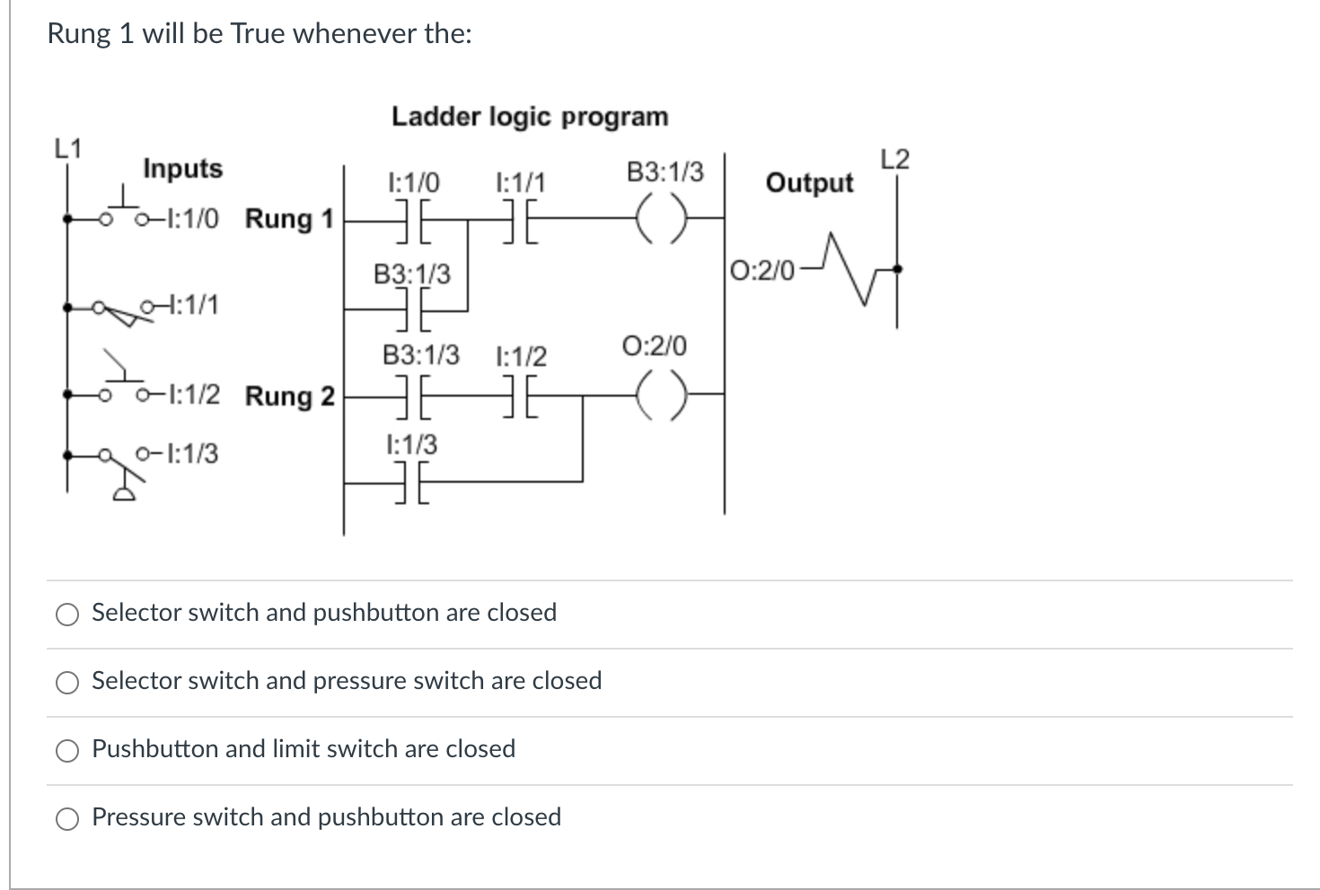 Solved Rung 1 will be True whenever the: Ladder logic | Chegg.com