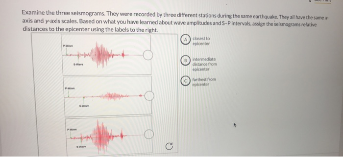 Solved Examine The Three Seismograms. They Were Recorded By | Chegg.com