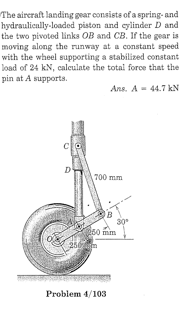 Solved The aircraft landing gear consists of a spring and