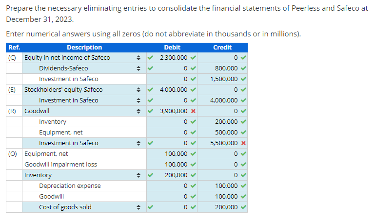 Solved Eliminating Entries After First And Second Years