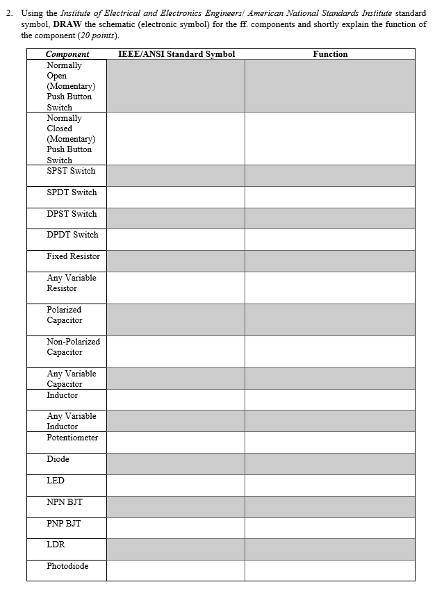 Solved 2. Using the Institute of Electrical and Electronics | Chegg.com