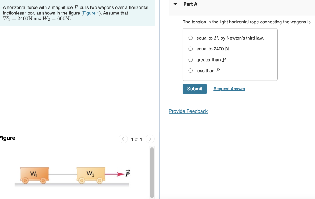 Solved A Horizontal Force With A Magnitude P Pulls Two | Chegg.com