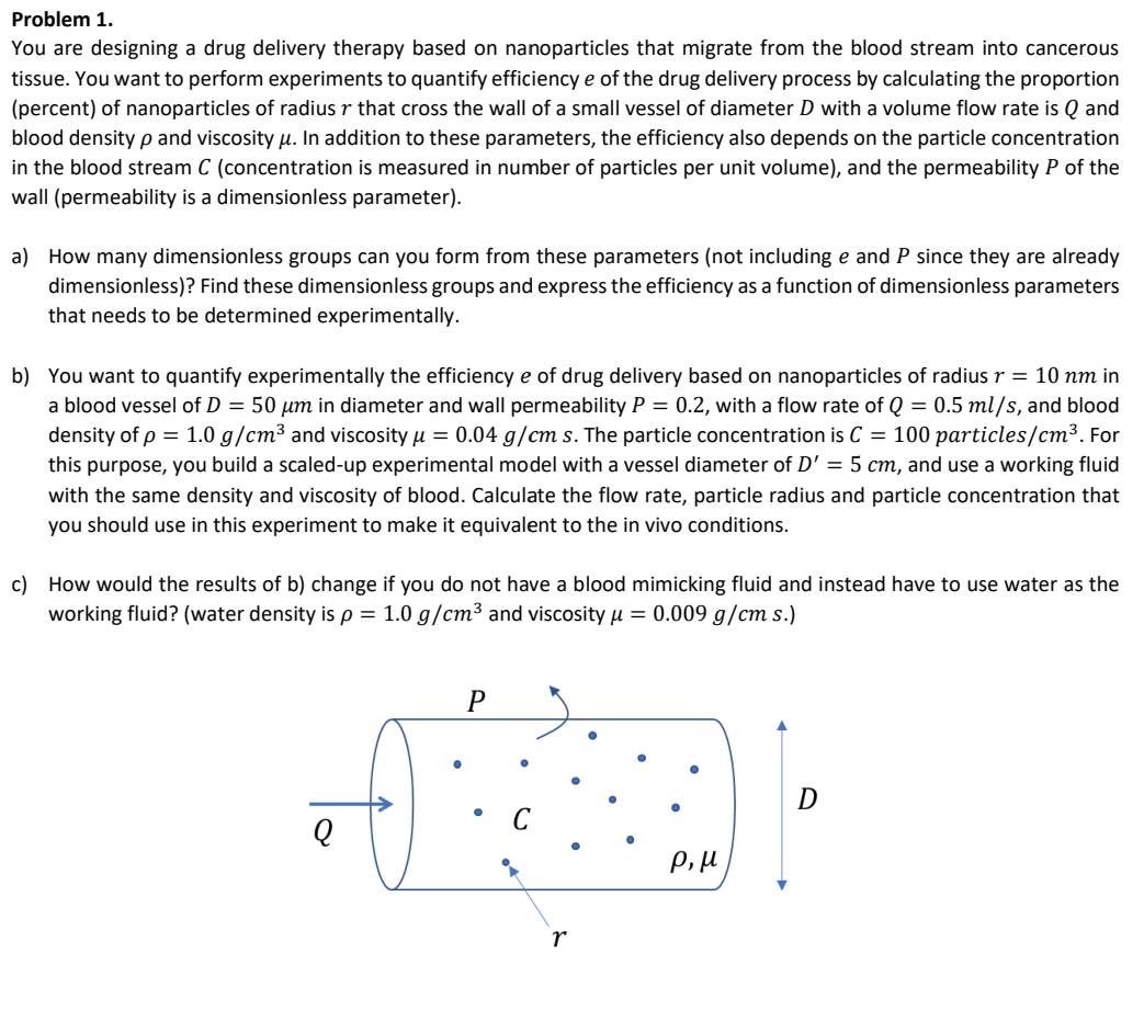 Problem 1. You are designing a drug delivery therapy | Chegg.com