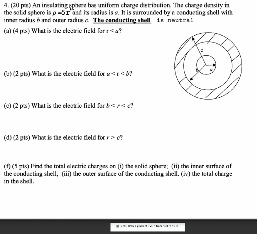 Solved 4. (20 pts) An insulating sphere has uniform charge | Chegg.com