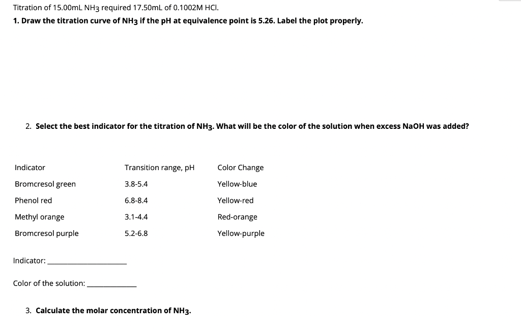 Solved Titration of 15.00mL NH3 required 17.50mL of 0.1002M | Chegg.com