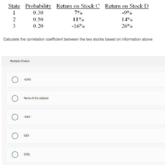 Solved Calculate The Correlation Coefficient Between The Two | Chegg.com