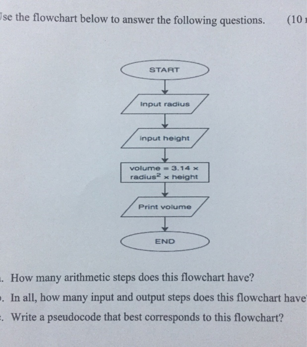 Solved se the flowchart below to answer the following | Chegg.com