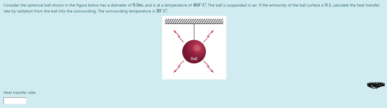 Solved Consider the spherical ball shown in the figure below | Chegg.com