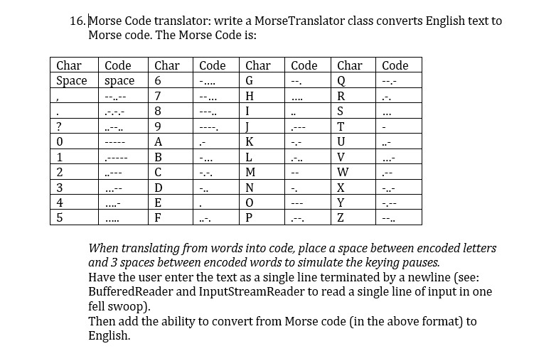 Solved 16 Morse Code Translator Write A Morse Translato