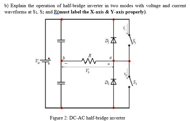 Solved b) Explain the operation of half-bridge inverter in | Chegg.com