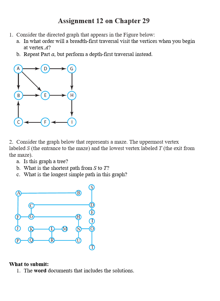 Solved 1. Consider The Directed Graph That Appears In The | Chegg.com