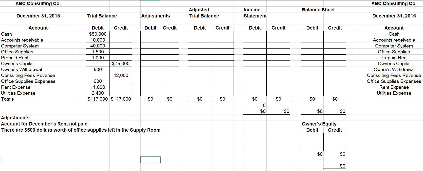 Solved ABC Consulting Co. ABC Consulting Co. Balance Sheet | Chegg.com