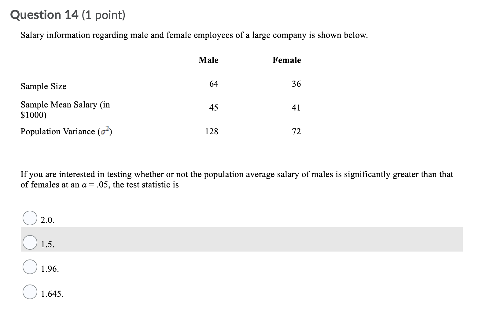 solved-question-14-1-point-salary-information-regarding-chegg