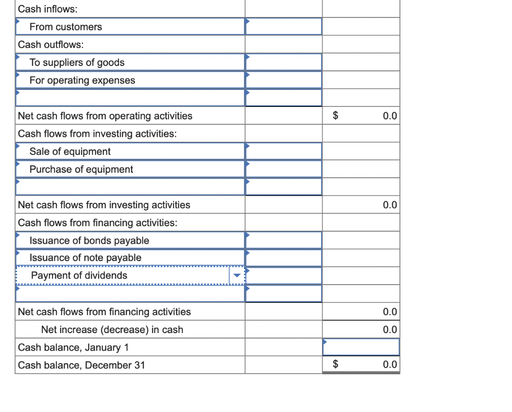 Comparative Balance Sheets For 2024 And 2023 A Chegg Com   PhpB5SkZt