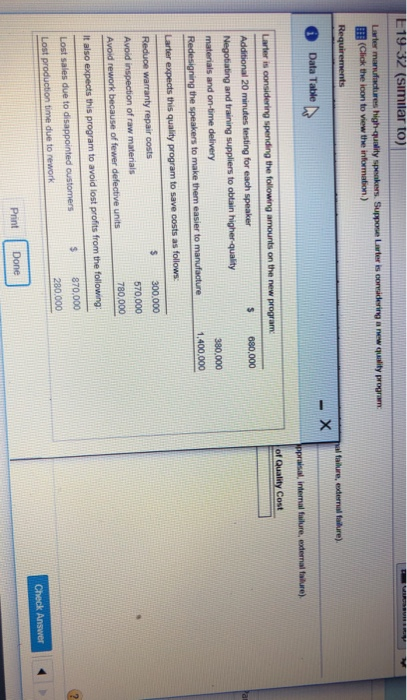 Solved Homework: Chapter 19 HW B Score: 0 of 1 pt 5 of 5 (1 | Chegg.com