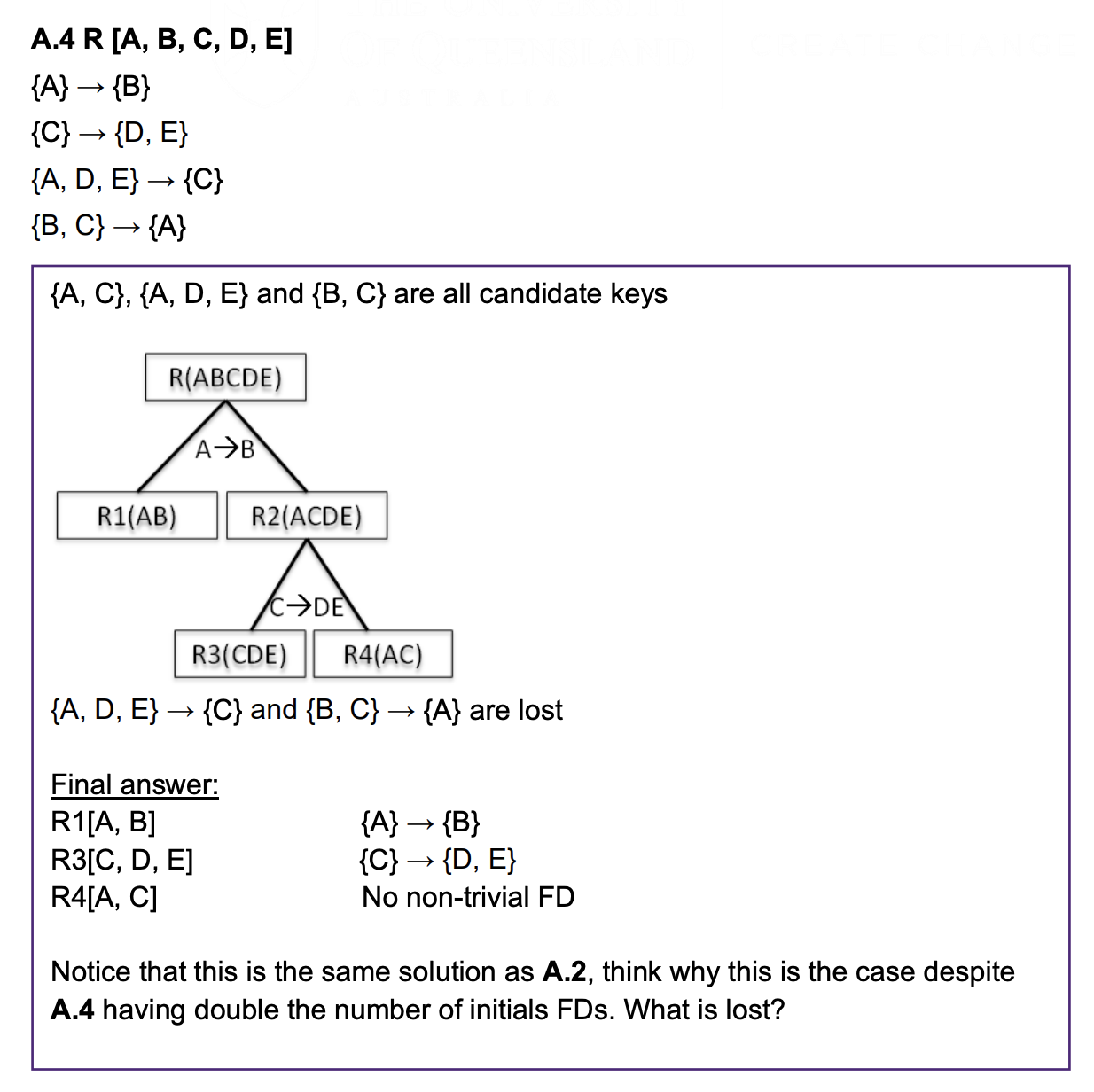 Solved Section D - BCNF Decomposition For Each Question In | Chegg.com