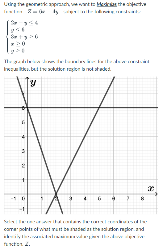 Solved Using the geometric approach, we want to Maximize the | Chegg.com