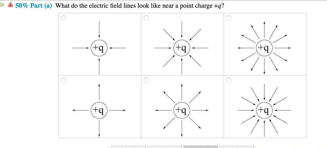 Solved The following figure shows the electric field lines | Chegg.com
