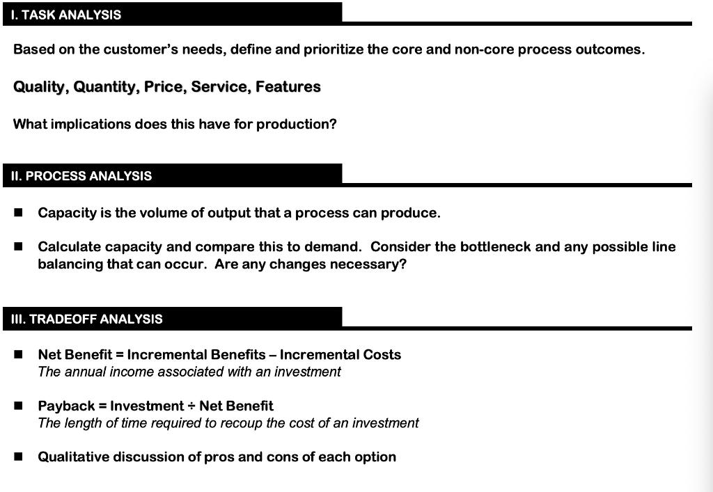 Solved I. TASK ANALYSIS Based on the customer's needs, | Chegg.com