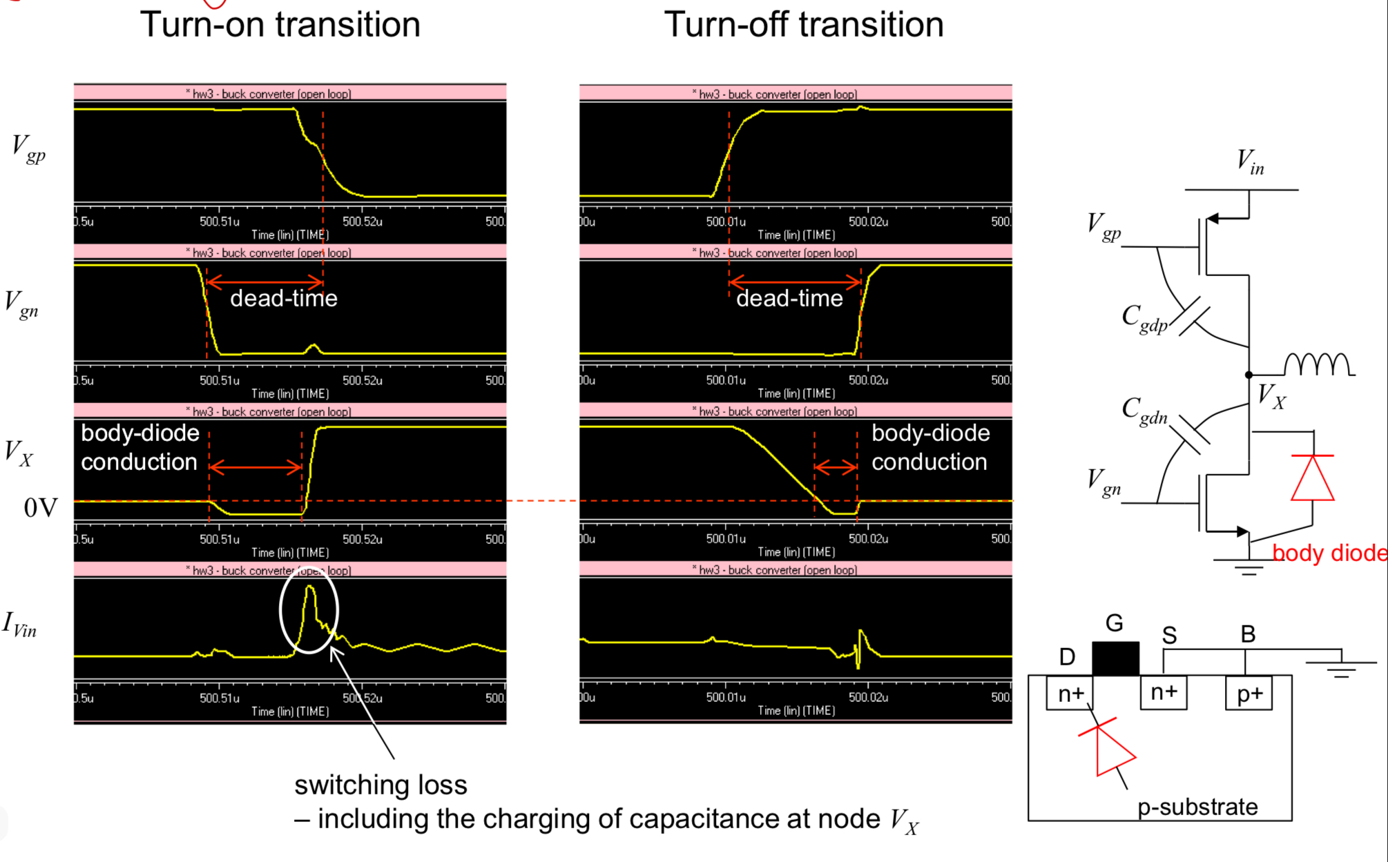 Solved - including the charging of capacitance at node VX | Chegg.com