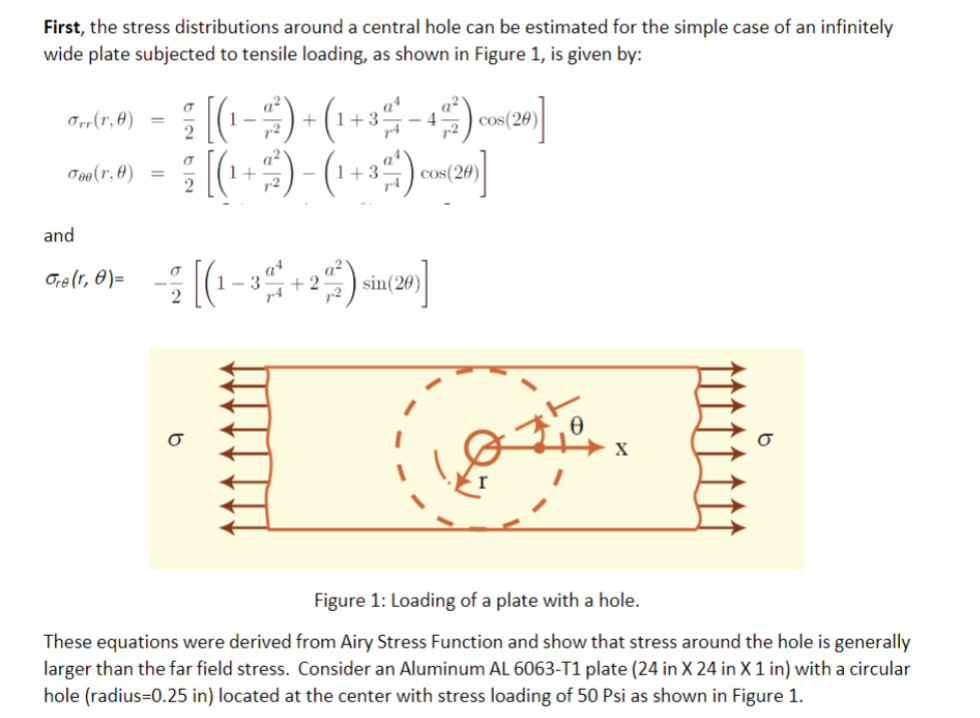 Solved First, the stress distributions around a central hole | Chegg.com