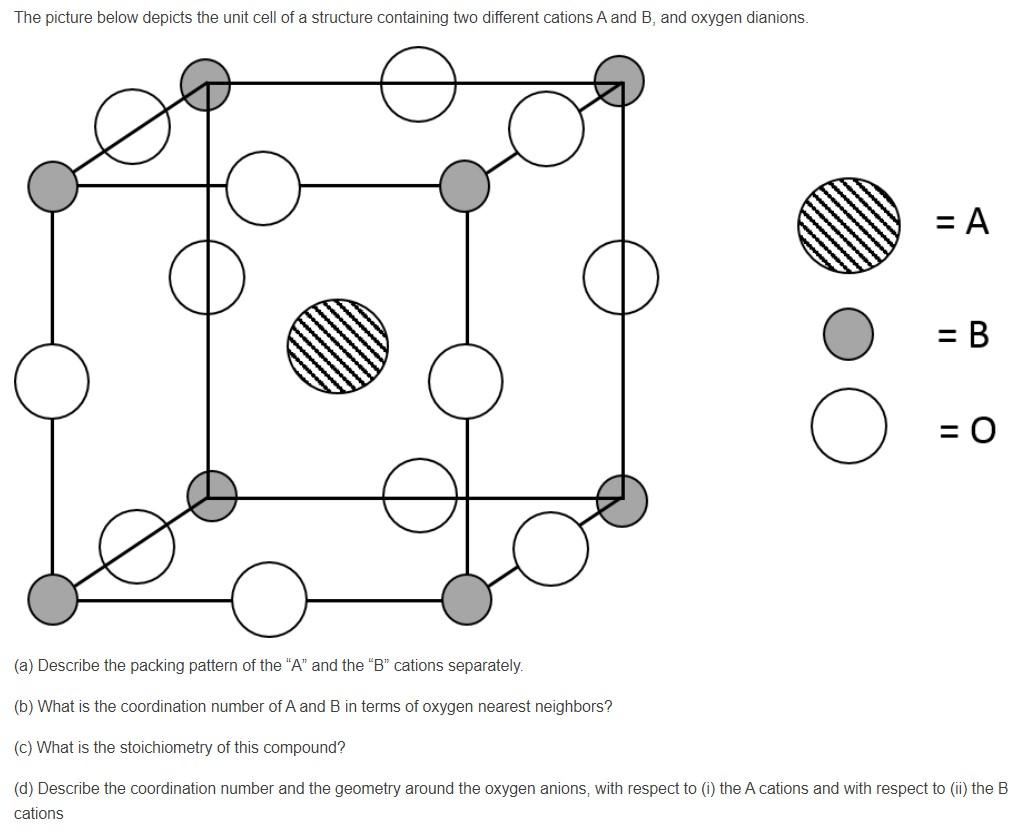 Solved The picture below depicts the unit cell of a | Chegg.com