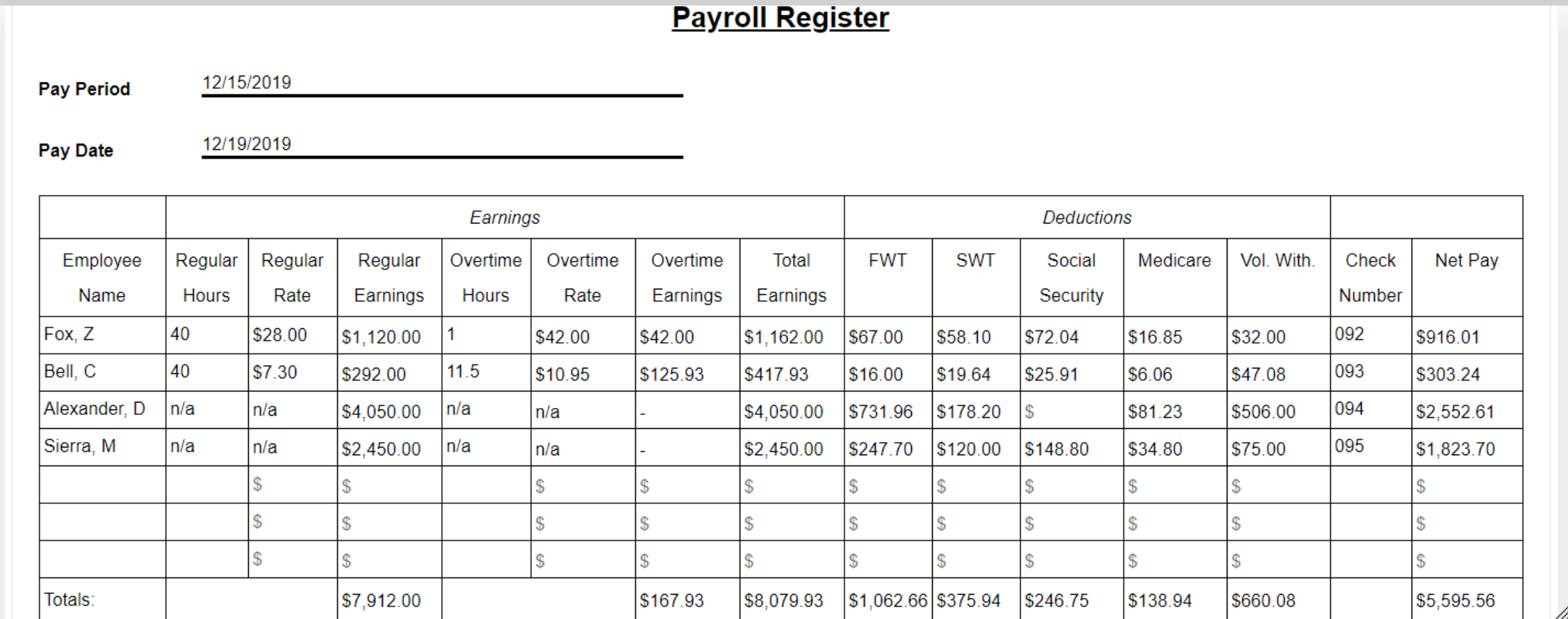 CPP 61 Complete 4th Quarter and YearEnd Payroll