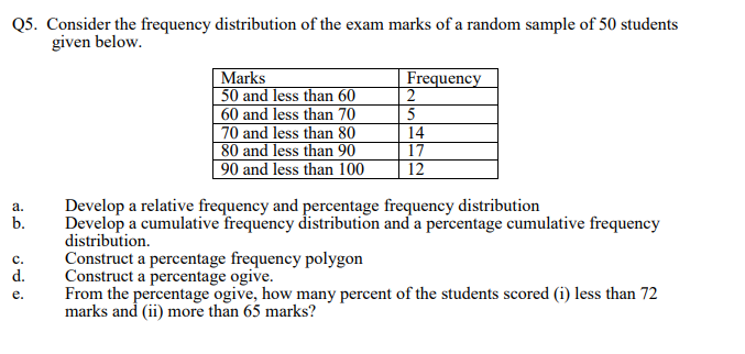 Solved (no Need To Do A And B Because I Understand That) | Chegg.com