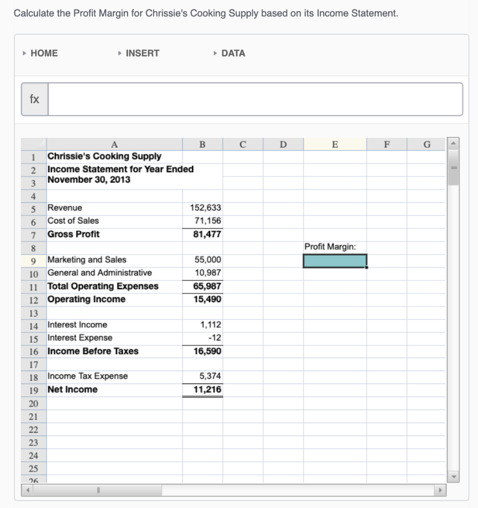 Solved Calculate the Profit Margin for Chrissie's | Chegg.com