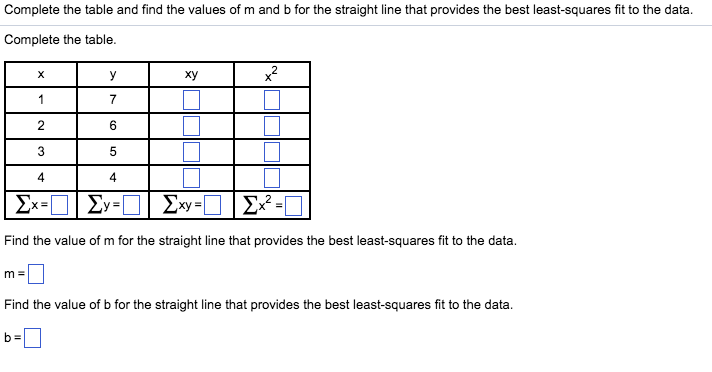 Solved Complete the table and find the values of m and b for | Chegg.com