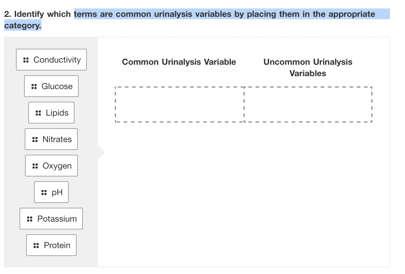 Solved 2. Identify which terms are common urinalysis