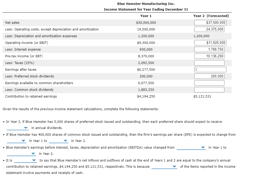 Solved Given the results of the previous income statement | Chegg.com